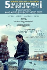 Manchester by the Sea eKino TV | Film Online